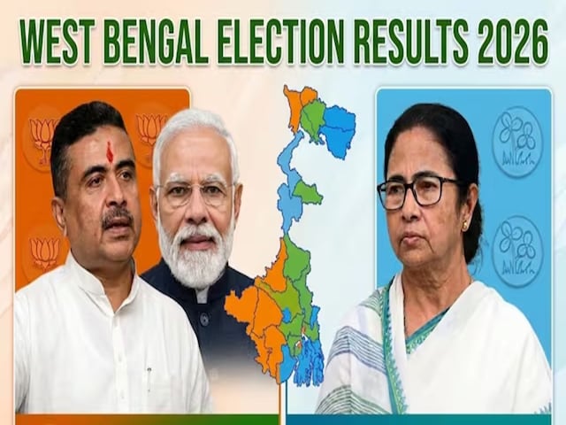 पश्चिम बंगाल में मोदी लहर; बीजेपी 207, टीएमसी-80, भबानीपुर में ममता हारी, सुवेंदु नंदीग्राम से भी जीते